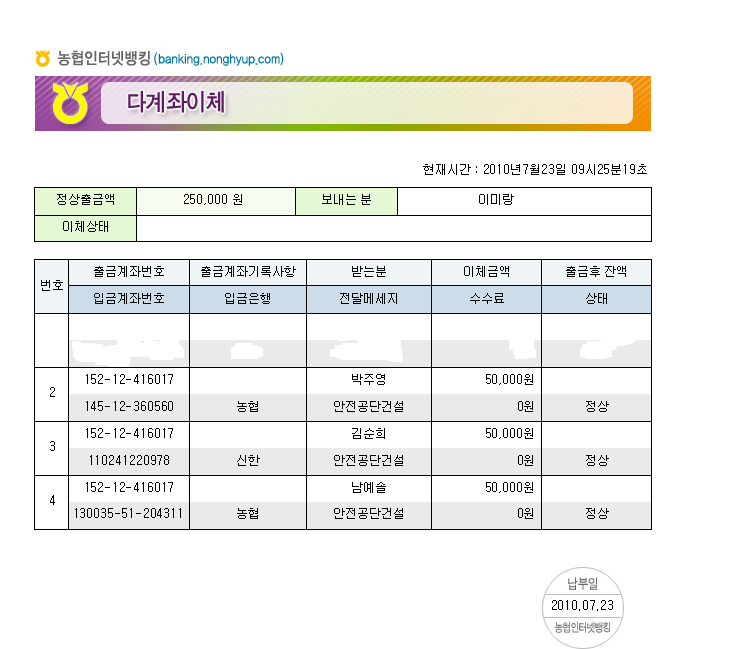 불우아동돕기