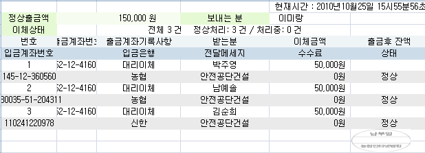 불우아동 돕기