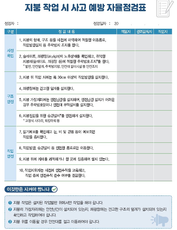 초소규모 건설현장 재해예방 기술지원 자료