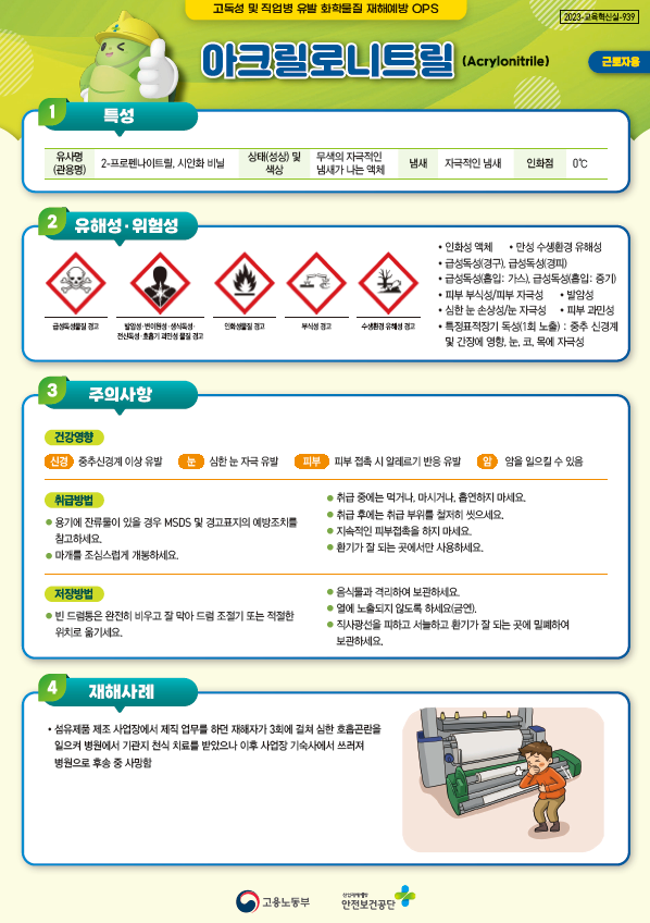 [근로자용] 아크릴로니트릴 작업안전