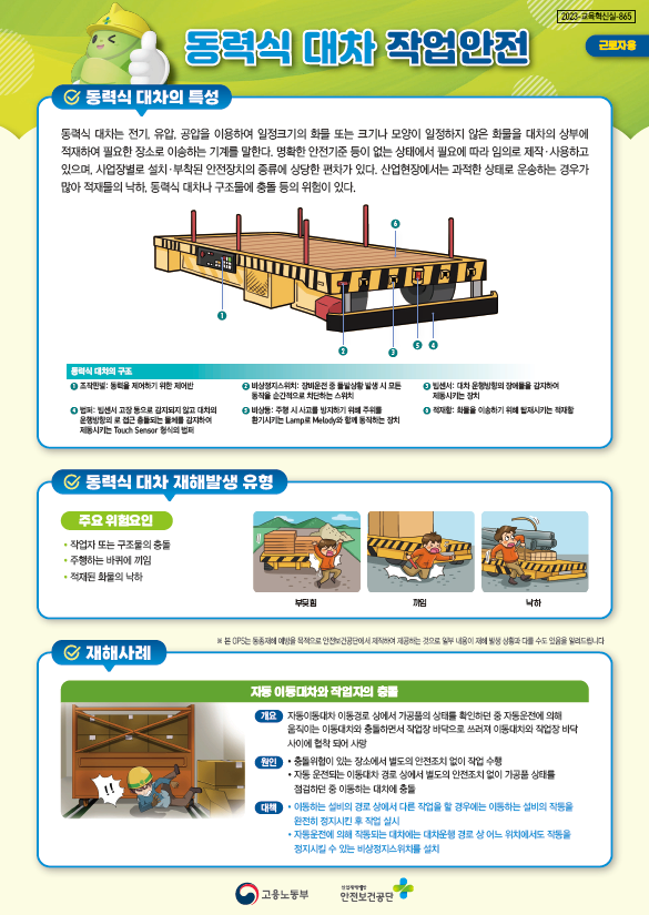 [근로자용] 동력식 대차 작업안전