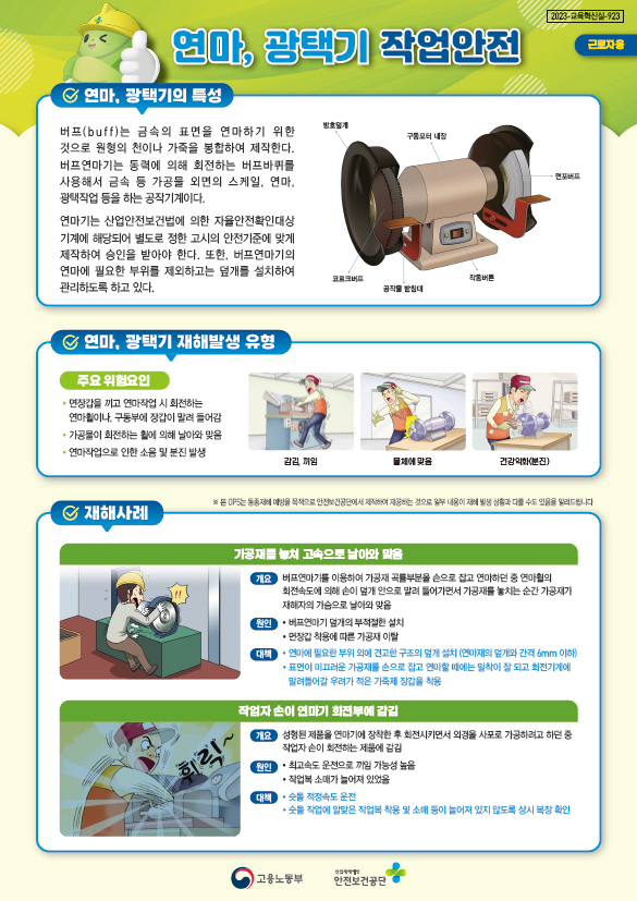 [근로자용] 연마/광택기 작업안전