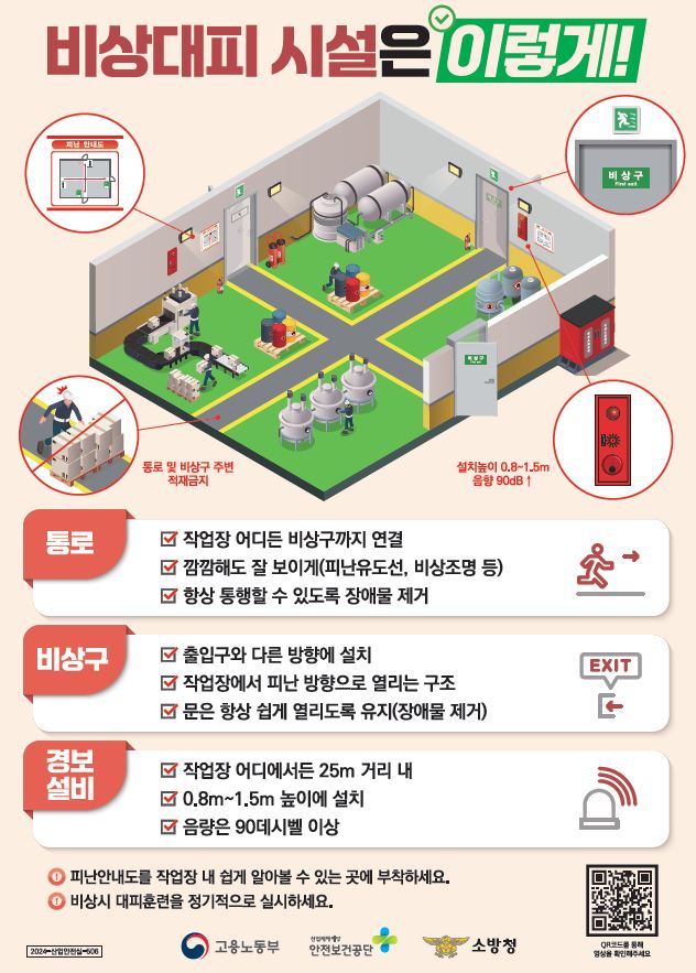 비상대피 시설 설치 운영 가이드